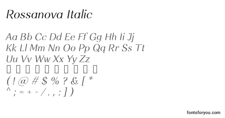Czcionka Rossanova Italic – alfabet, cyfry, specjalne znaki