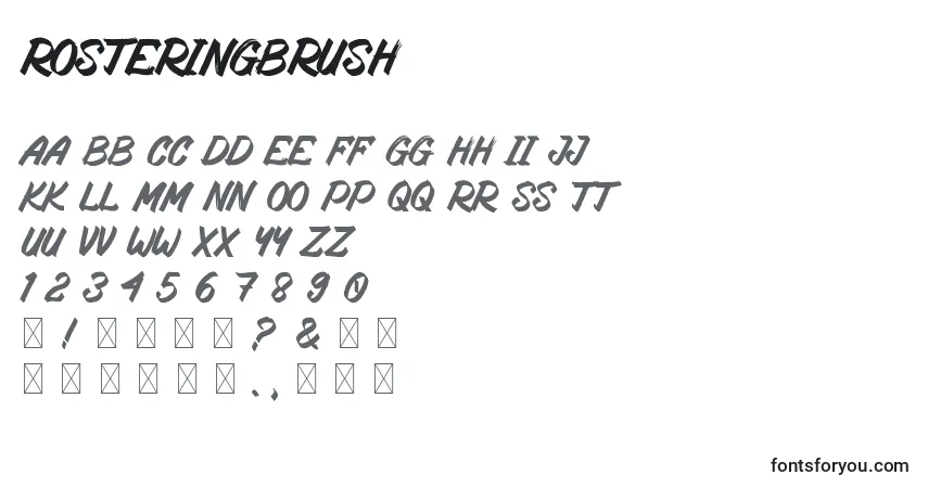 Czcionka RosteringBrush – alfabet, cyfry, specjalne znaki