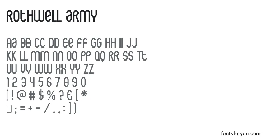 Schriftart Rothwell army – Alphabet, Zahlen, spezielle Symbole