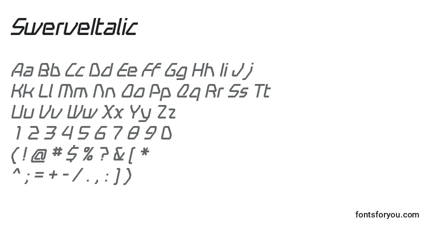 Czcionka SwerveItalic – alfabet, cyfry, specjalne znaki