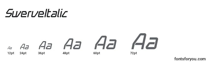 Размеры шрифта SwerveItalic