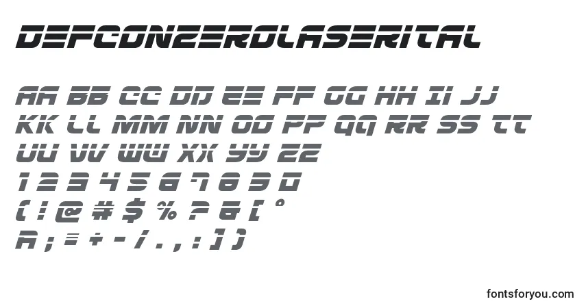 A fonte Defconzerolaserital – alfabeto, números, caracteres especiais
