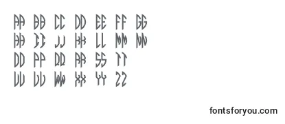 Überblick über die Schriftart Round Monogram Right