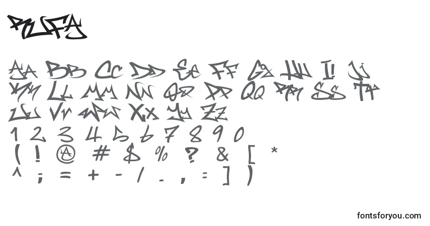Schriftart RUFA (139290) – Alphabet, Zahlen, spezielle Symbole