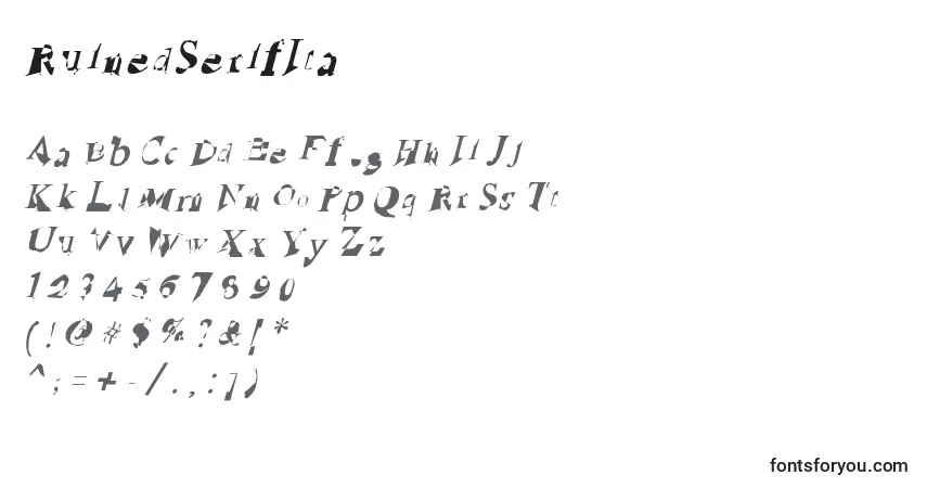 A fonte RuinedSerifIta – alfabeto, números, caracteres especiais