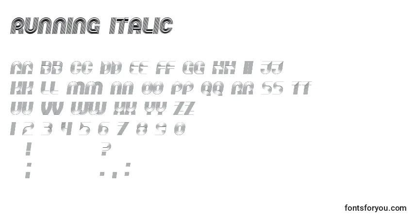 A fonte Running Italic – alfabeto, números, caracteres especiais