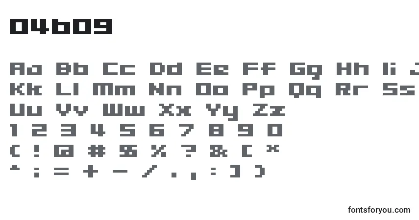 Czcionka 04b09 – alfabet, cyfry, specjalne znaki