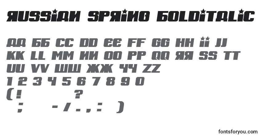 Шрифт Russian Spring BoldItalic – алфавит, цифры, специальные символы