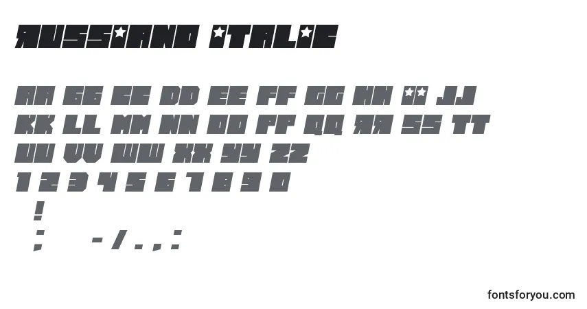 Шрифт Russiano Italic – алфавит, цифры, специальные символы