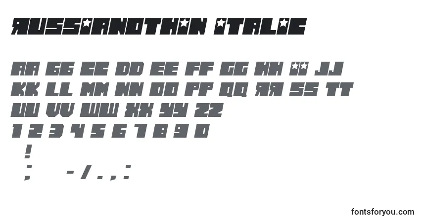 Police RussianoThin Italic - Alphabet, Chiffres, Caractères Spéciaux