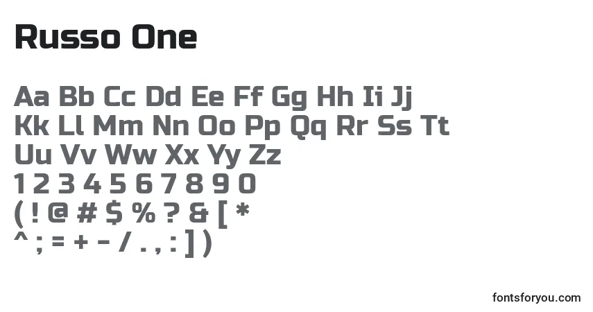 Шрифт Russo One – алфавит, цифры, специальные символы