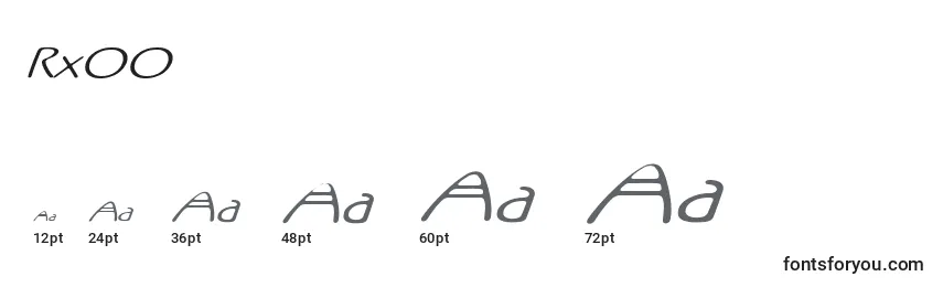 Размеры шрифта RxOO   (139384)