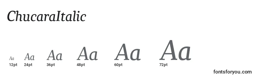 Размеры шрифта ChucaraItalic