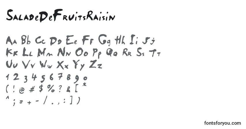 Czcionka SaladeDeFruitsRaisin (139475) – alfabet, cyfry, specjalne znaki
