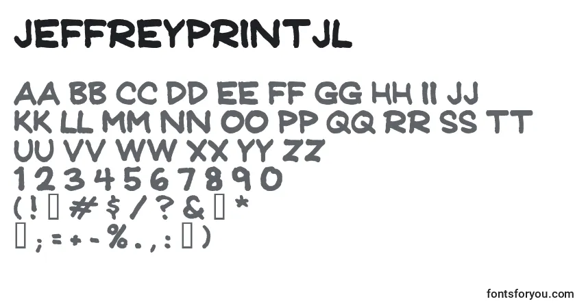 Czcionka JeffreyprintJl – alfabet, cyfry, specjalne znaki