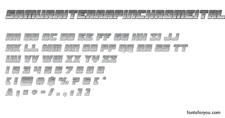 Czcionka Samuraiterrapinchromeital – alfabet, cyfry, specjalne znaki