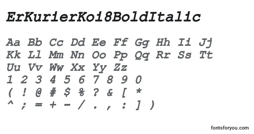 Czcionka ErKurierKoi8BoldItalic – alfabet, cyfry, specjalne znaki