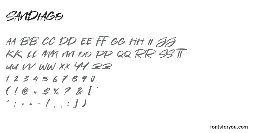 Czcionka Sandiago – alfabet, cyfry, specjalne znaki