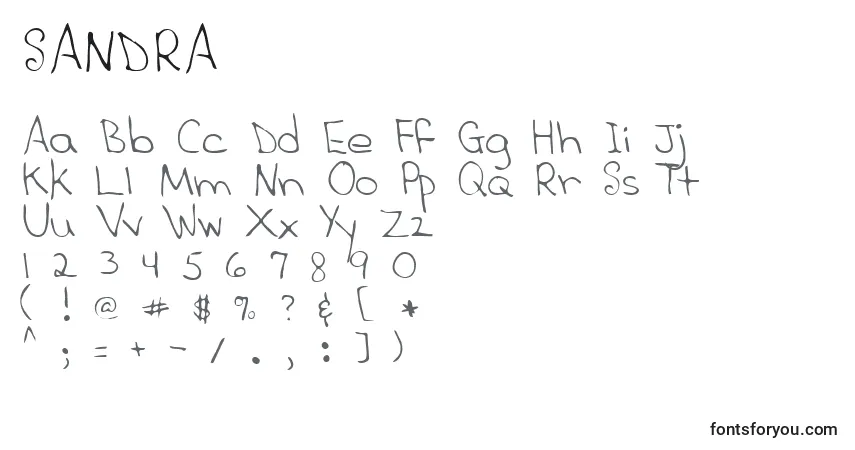 Шрифт SANDRA   (139598) – алфавит, цифры, специальные символы