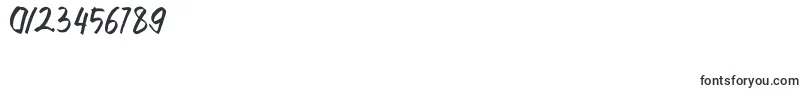 Sangkalaen Font – Fonts for Numbers and Digits