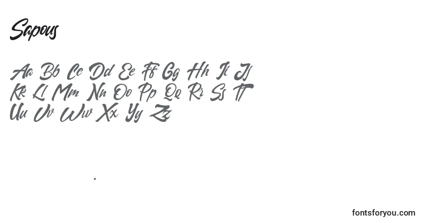 Czcionka Sapous – alfabet, cyfry, specjalne znaki