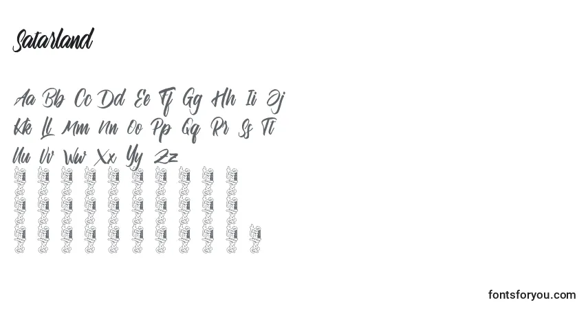 Satarland-fontti – aakkoset, numerot, erikoismerkit