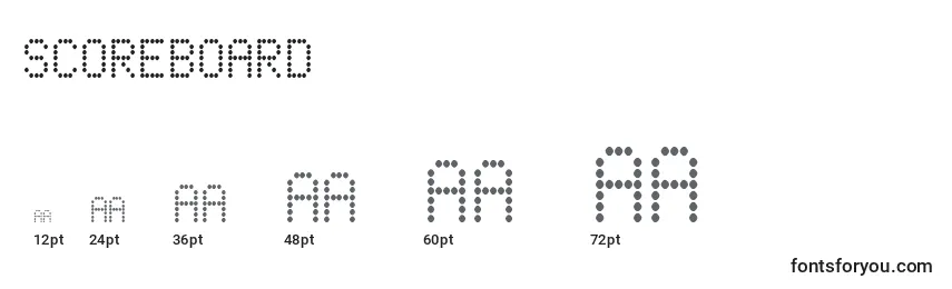 Scoreboard (139788) Font Sizes