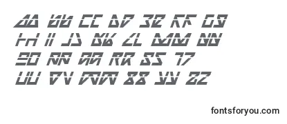Обзор шрифта Nickbil
