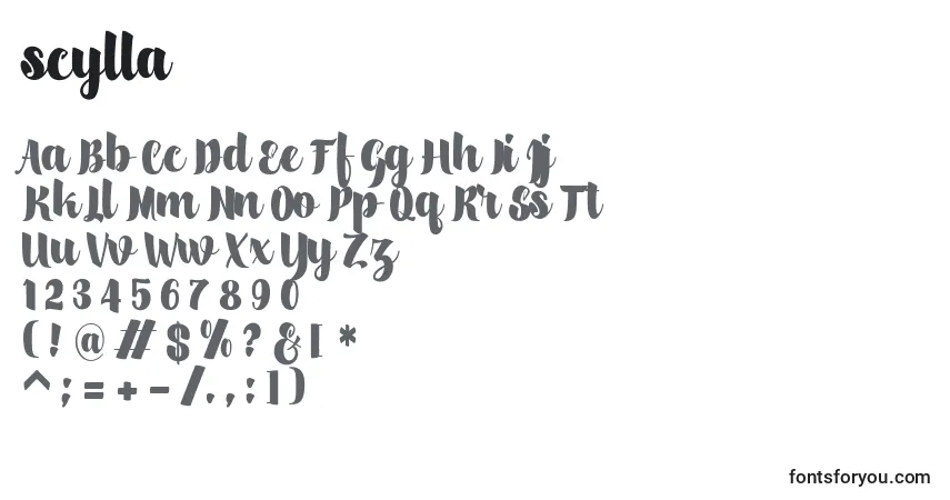 A fonte Scylla – alfabeto, números, caracteres especiais