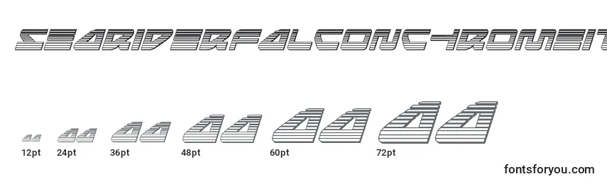 Seariderfalconchromeital (139881) Font Sizes