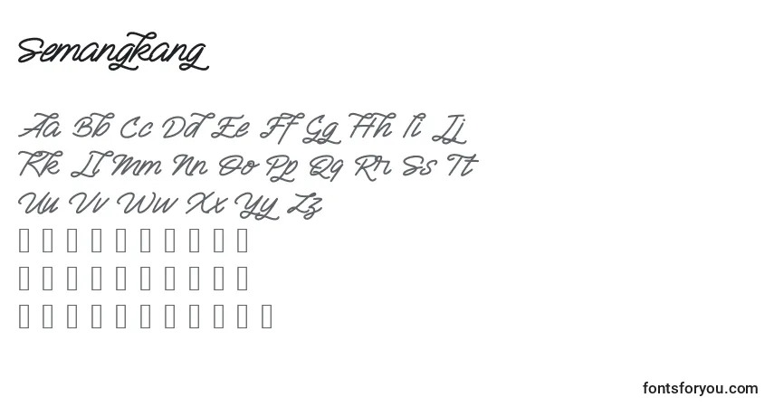 Semangkang (139969)フォント–アルファベット、数字、特殊文字