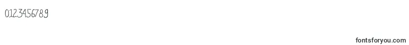 Serelo manisse Font – Fonts for Numbers and Digits