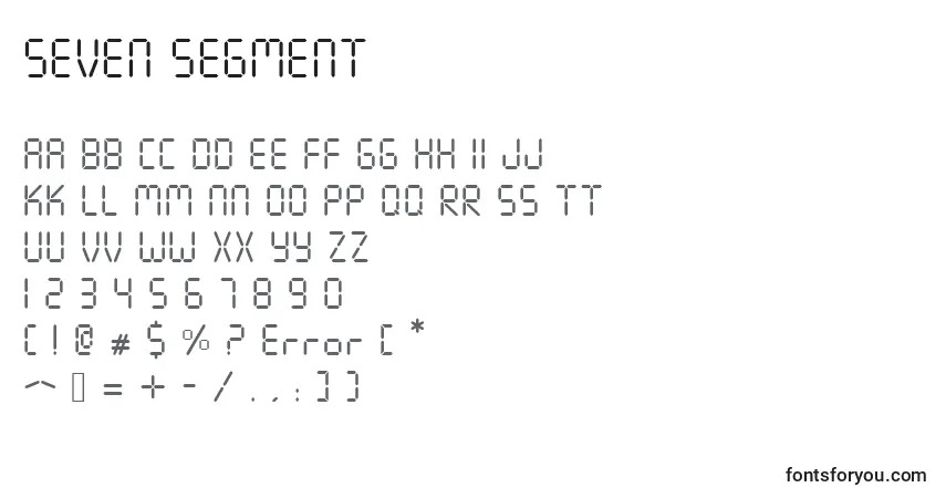 A fonte Seven Segment – alfabeto, números, caracteres especiais