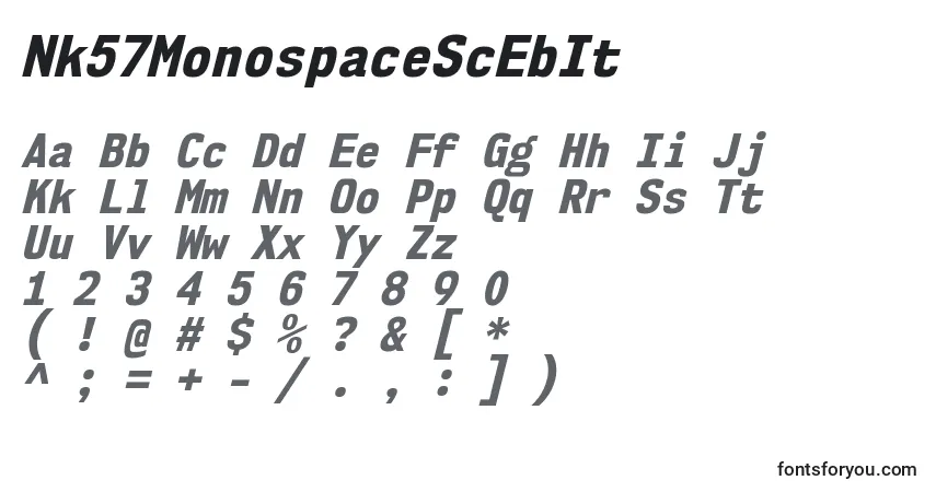 Шрифт Nk57MonospaceScEbIt – алфавит, цифры, специальные символы