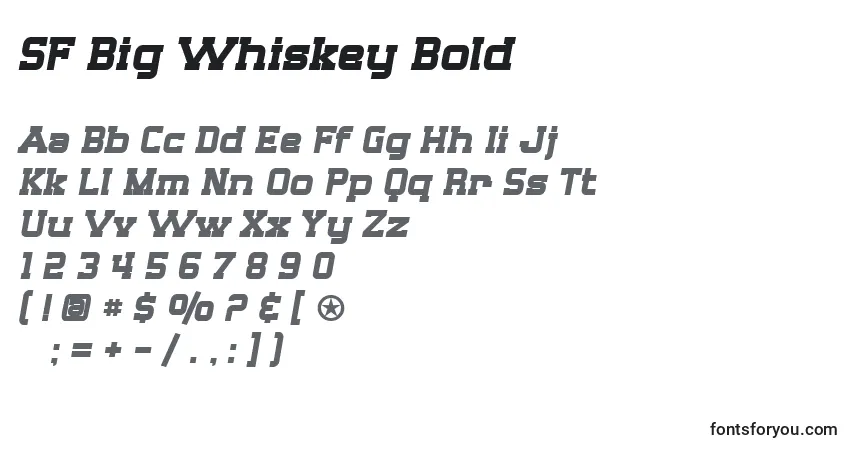 Шрифт SF Big Whiskey Bold – алфавит, цифры, специальные символы