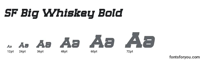 SF Big Whiskey Bold Font Sizes