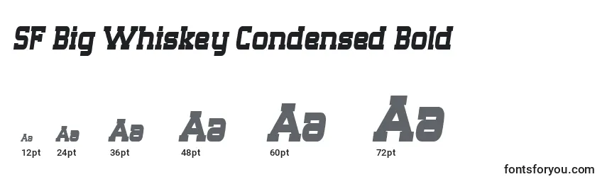 SF Big Whiskey Condensed Bold Font Sizes