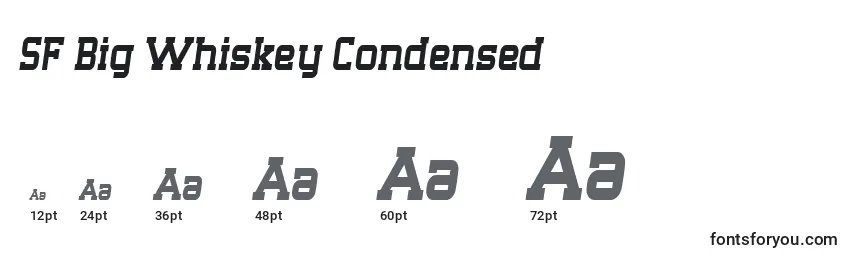SF Big Whiskey Condensed Font Sizes