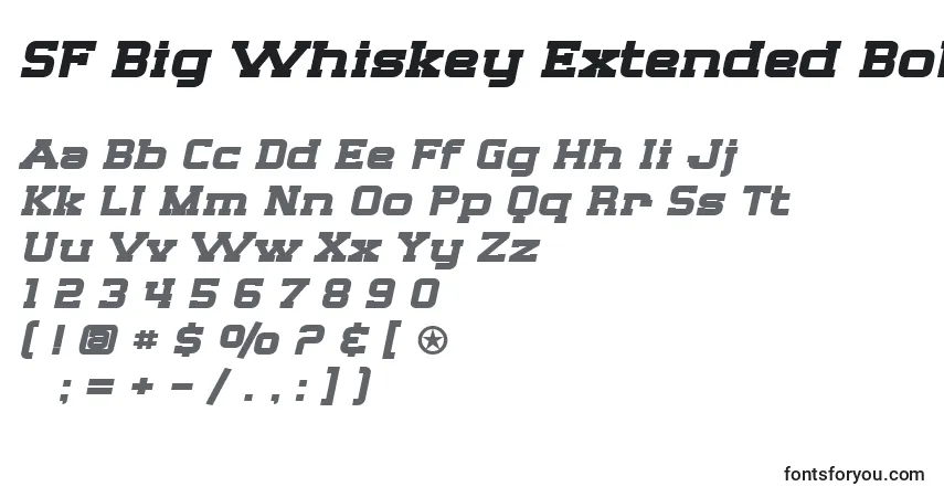 SF Big Whiskey Extended Bold Font – alphabet, numbers, special characters