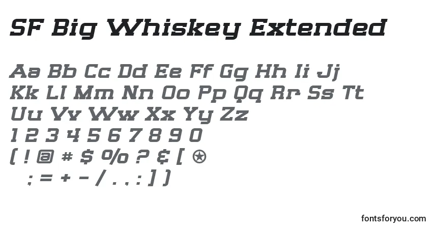 Schriftart SF Big Whiskey Extended – Alphabet, Zahlen, spezielle Symbole