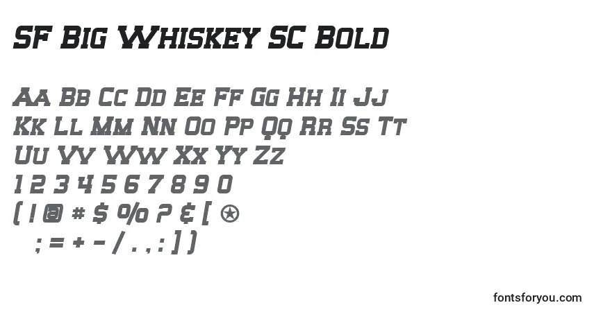 Czcionka SF Big Whiskey SC Bold – alfabet, cyfry, specjalne znaki
