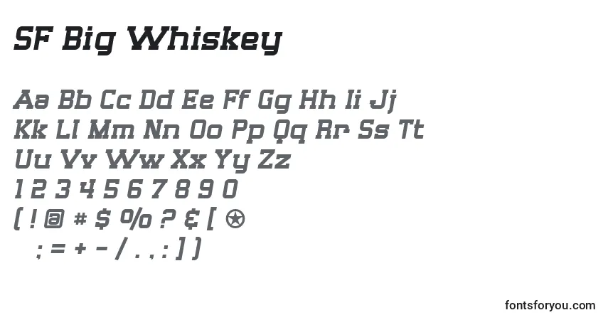 Czcionka SF Big Whiskey – alfabet, cyfry, specjalne znaki