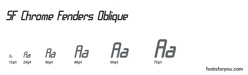 Размеры шрифта SF Chrome Fenders Oblique