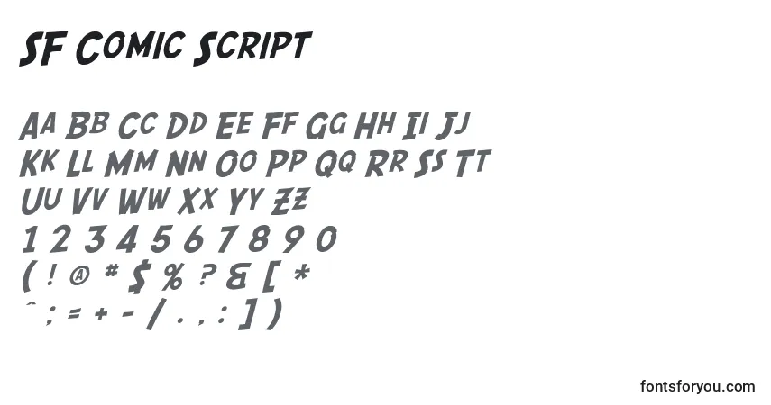 Шрифт SF Comic Script – алфавит, цифры, специальные символы