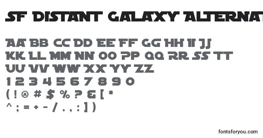 A fonte SF Distant Galaxy Alternate – alfabeto, números, caracteres especiais