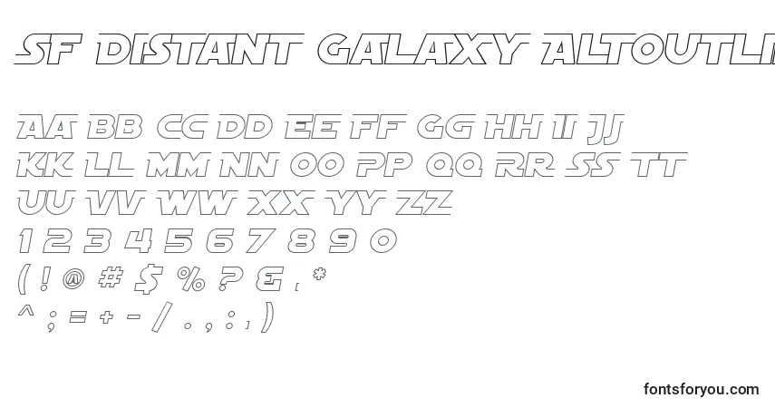 Шрифт SF Distant Galaxy AltOutline Italic – алфавит, цифры, специальные символы