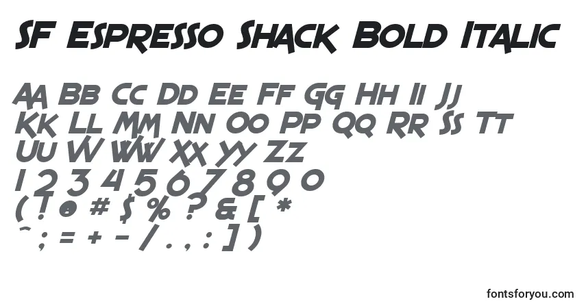 A fonte SF Espresso Shack Bold Italic – alfabeto, números, caracteres especiais