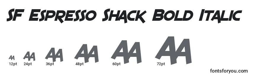 Tamanhos de fonte SF Espresso Shack Bold Italic