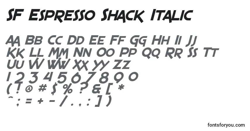 A fonte SF Espresso Shack Italic – alfabeto, números, caracteres especiais