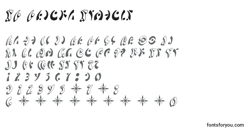 Czcionka SF Fedora Symbols – alfabet, cyfry, specjalne znaki